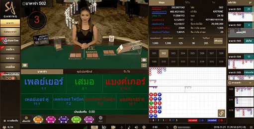 บาคาร่า